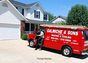 New Air Conditioner Costs in St. Louis