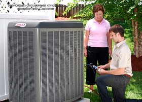 Commercial Air Conditioner Repair Services: Air Conditioning Installation & Maintenance
