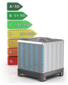 How Heat Pump Maintenance Improves Efficiency - FAQs
