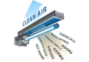 Tips for Cleaner Indoor Air