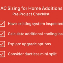 AC Sizing for Home Additions