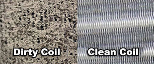 Why You Need Air Conditioner Coil Cleaning