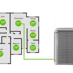 Air Conditioner Sizing for Zoned Systems