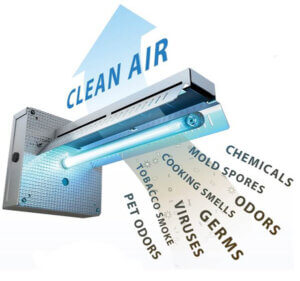 UV Air Filter Types