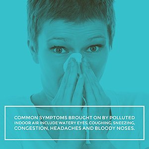 Symptoms of Bad Indoor Air Quality