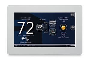 Best Programmable Thermostat