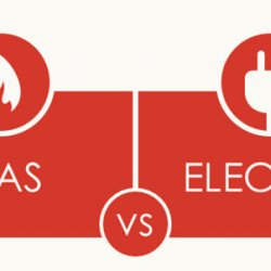 Buying a New Furnace: Comparing Gas vs. Electric Furnaces