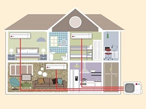 Ductless Heat Pump Installation | St. Louis HVAC