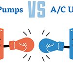 What is the Difference Between a Heat Pump vs. Air Conditioning?