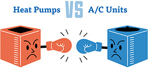 Heat Pump vs. Air Conditioning Differences