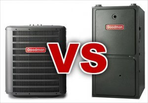 Guide to Heat Pumps vs. Furnaces