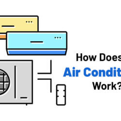 How Does an Air Conditioner Work?