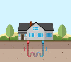 How Does a Geothermal Heat Pump Work in Cold Weather