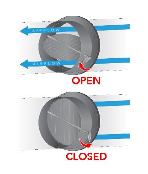 How HVAC Dampers Work