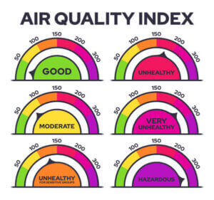 How to Know if Your Home Has Unhealthy Air Quality