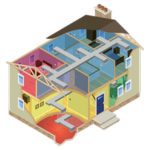 HVAC Zoning: Achieve the Ideal Balance of Comfort and Efficiency