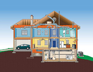 Energy Efficient HVAC Tips