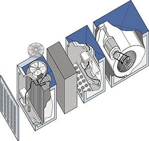 mai multe etape de aer conditionat / St Louis HVAC