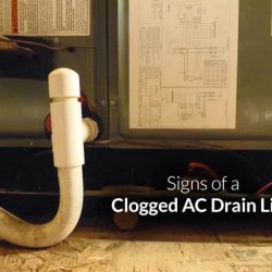 Signs of a Clogged AC Drain Line