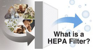 What is a HEPA Filter